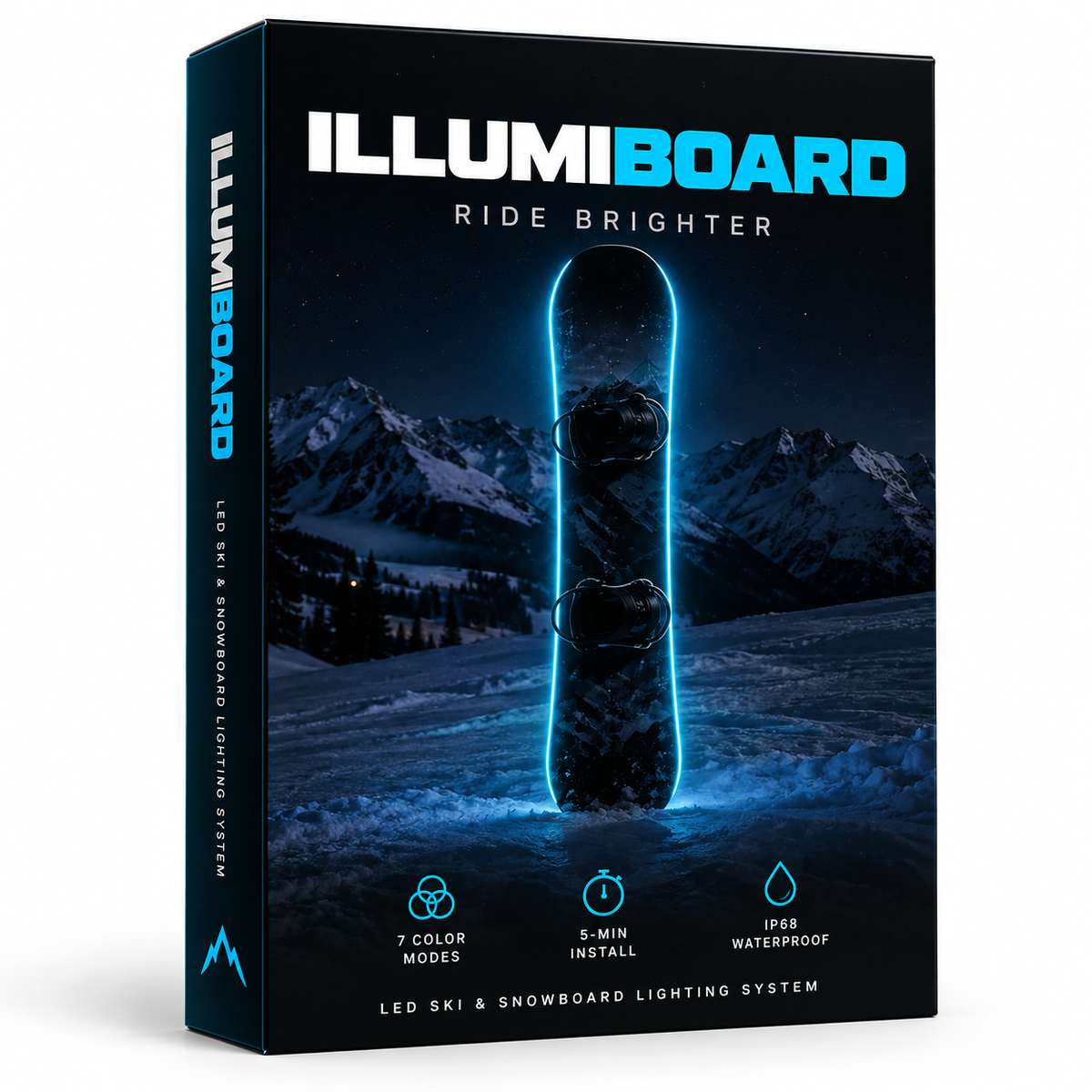 IllumiBoard LED Kit