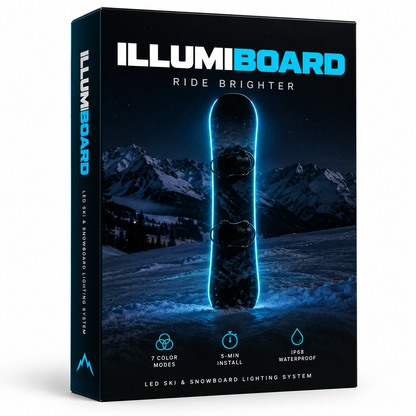 IllumiBoard LED Kit